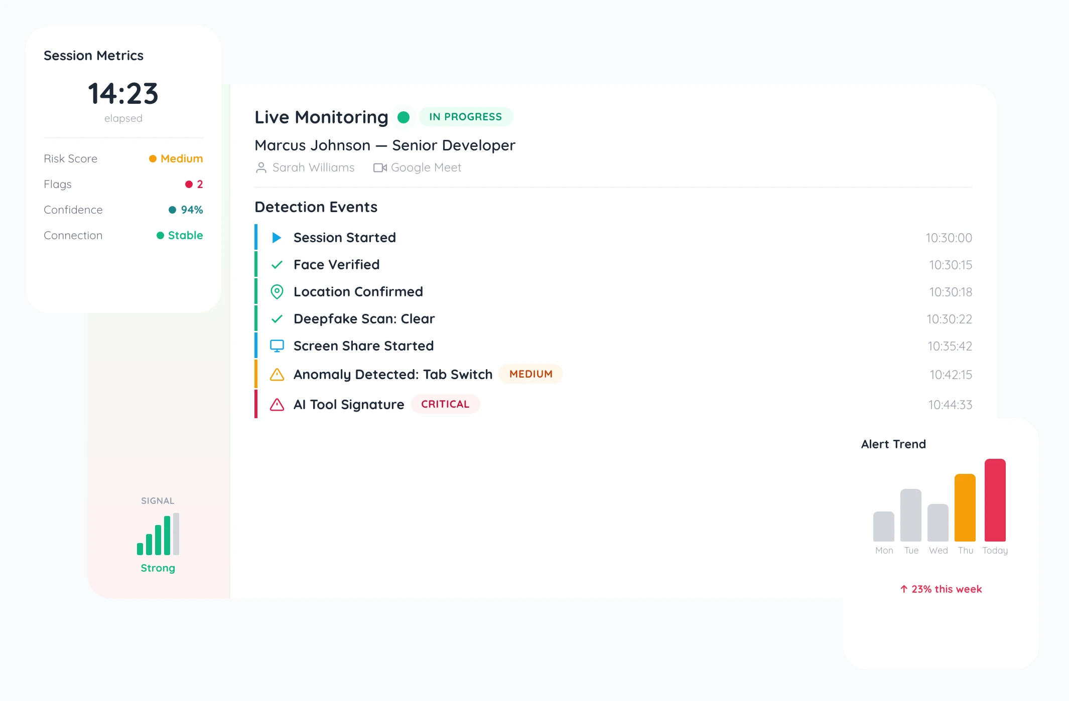 What Happens **During an Interview**